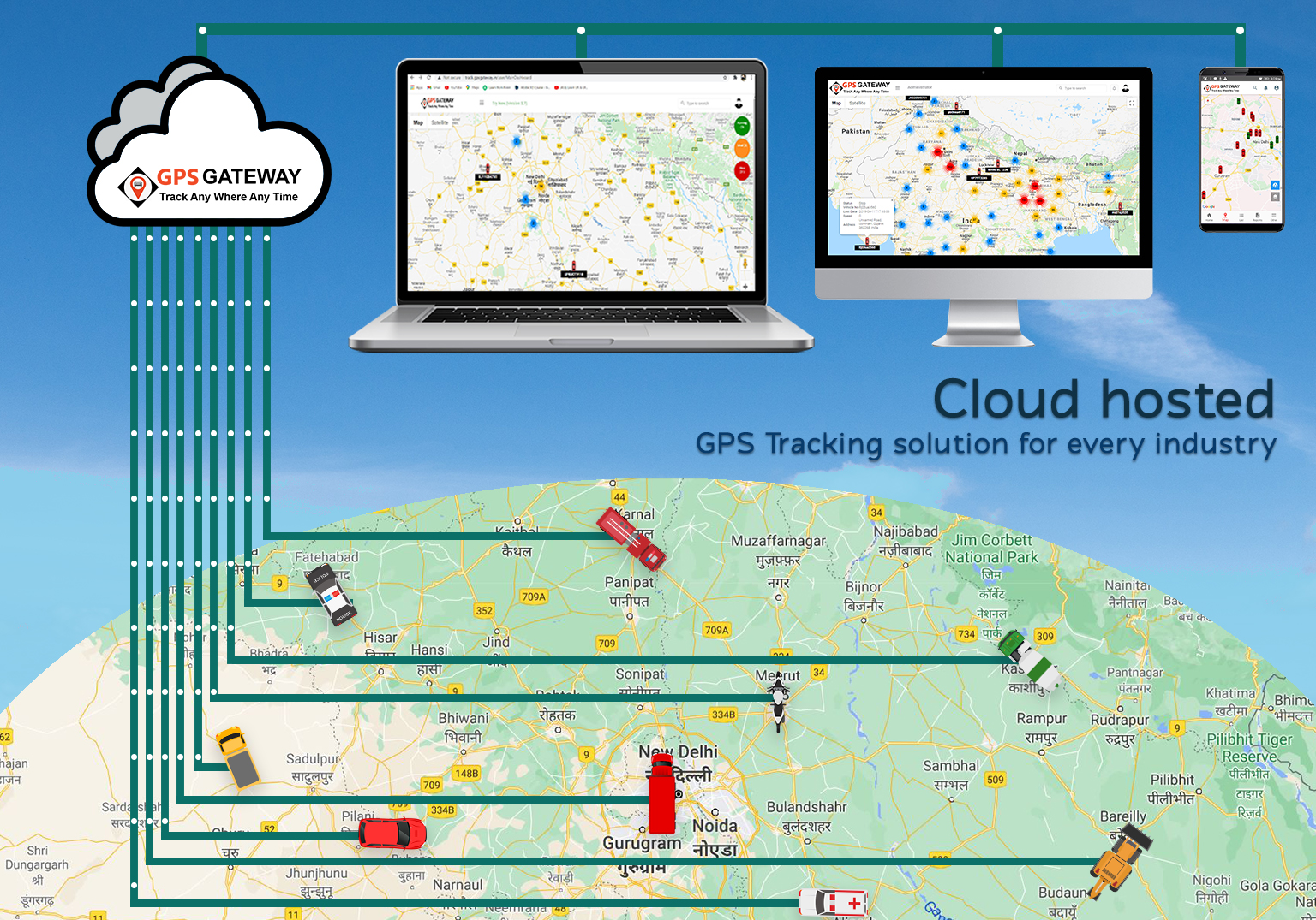 gps tracker system software
