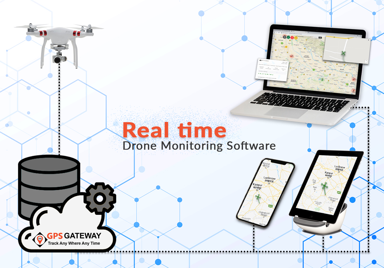 gps tracking software companies