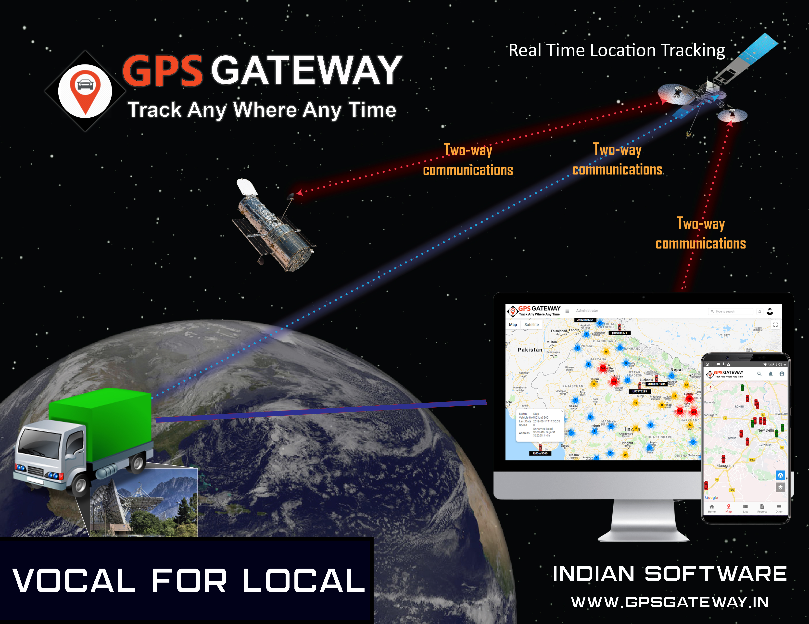 GPS Gateway display images